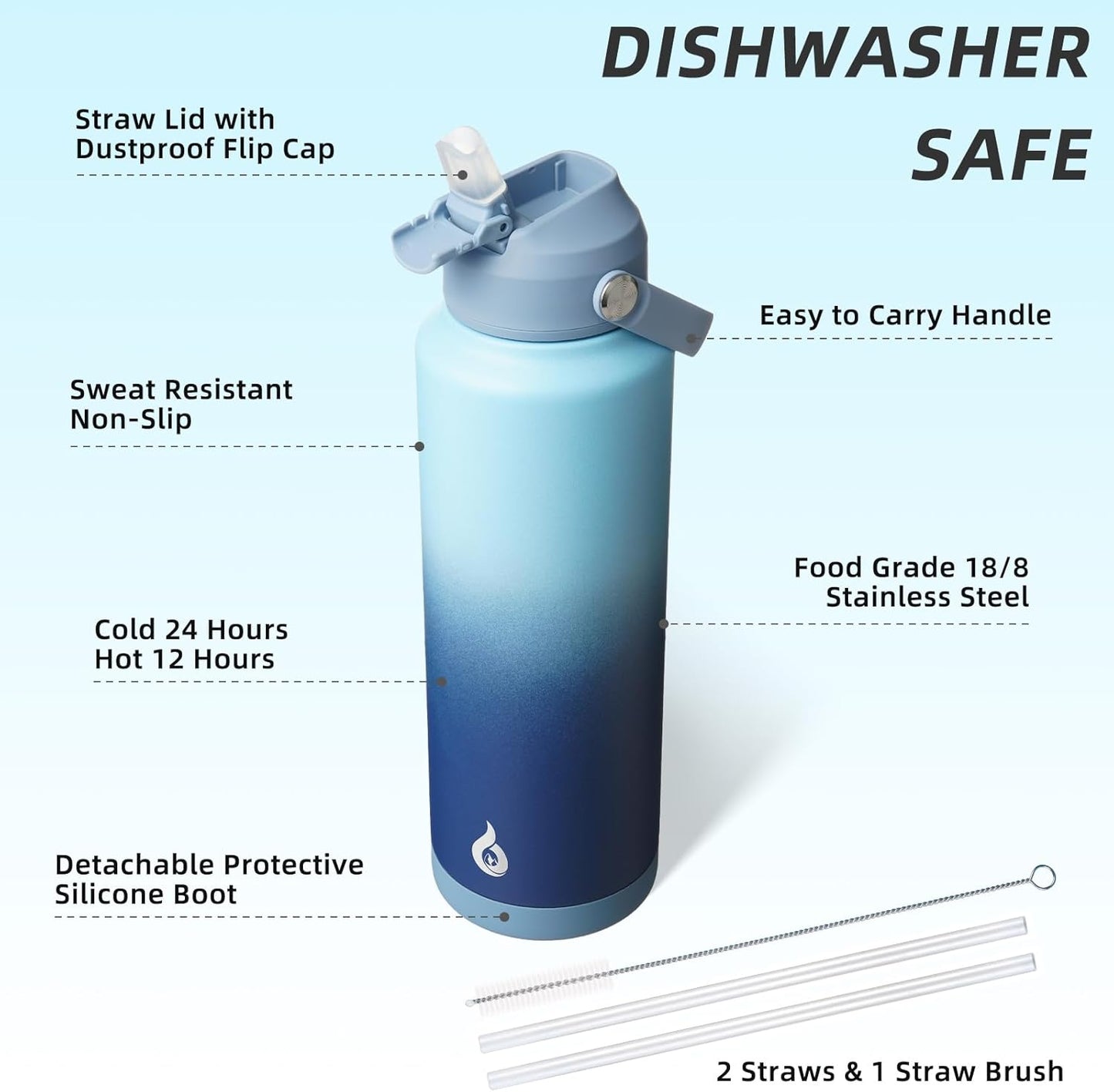 BJPKPK Insulated Water Bottle with Straw Lid, 40oz Large Thermo, BPA Free Leak Proof Stainless Steel Metal Water Bottles, Tumblers, Cups, Flasks for Travel, Sports,Sky
