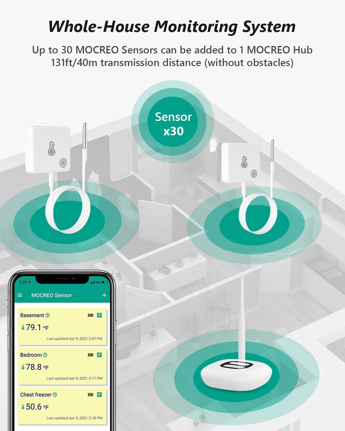 MOCREO WiFi Thermometer Freezer Alarm, Email Alert, App Notification, Data Record Export, No Subscription Fee, Remote Wireless Temperature Sensor for Refrigerator, Freezer, Hot Tub (2 Pack)