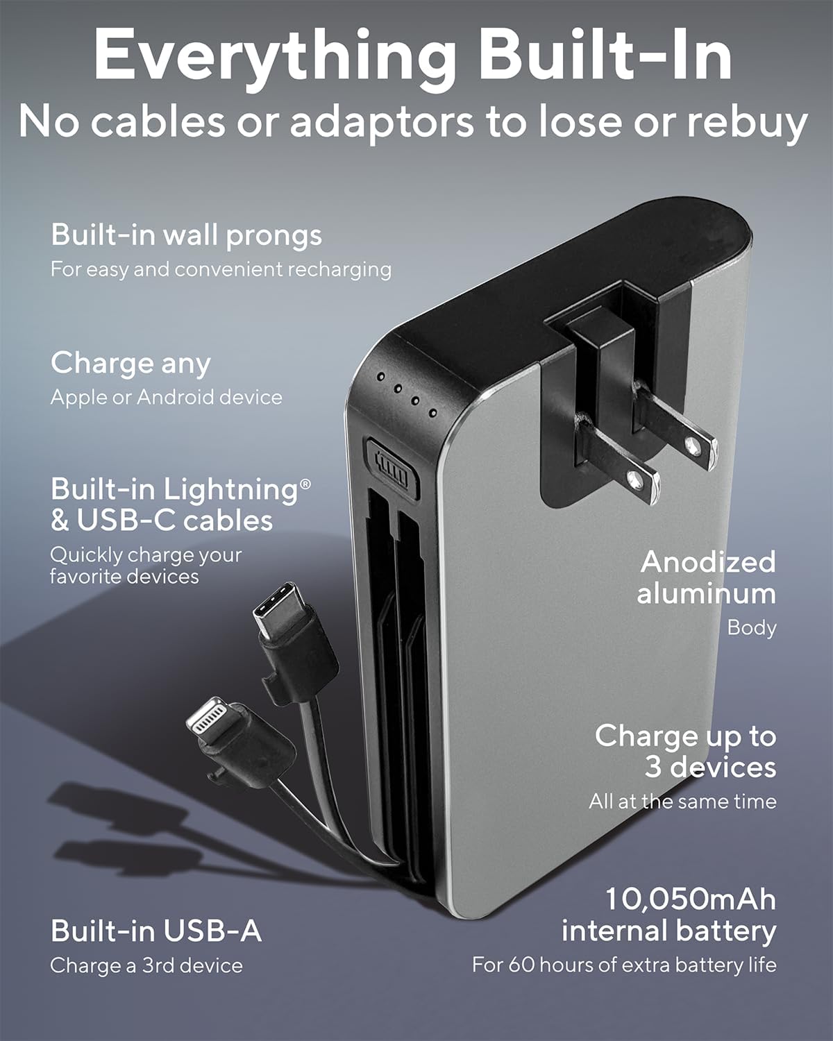 myCharge Portable Charger with Wall Plug – 10050mAh Fast Charger – Power Bank for iPhone, Samsung, Android & More - External Battery Pack Portable Charger with Built-in Cables (Lightning + USB-C)