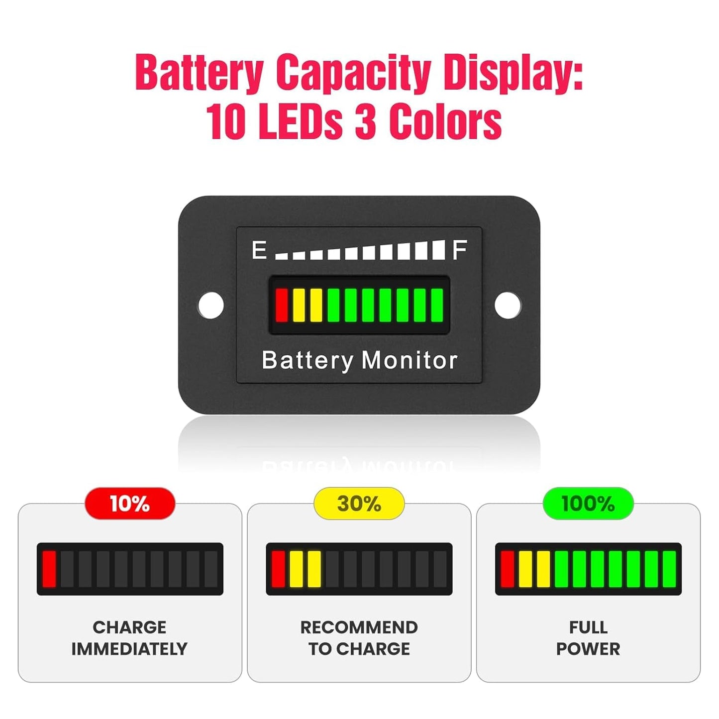12V 24V 36V 48V 60V 72V Golf Club Cart Battery Monitor Meter for Yamaha EZGO Motorcycle LED Battery Capacity Indicator Meter Waterproof Lead-Acid or Lithium ion Battery Level Indicator Monitor Gauge