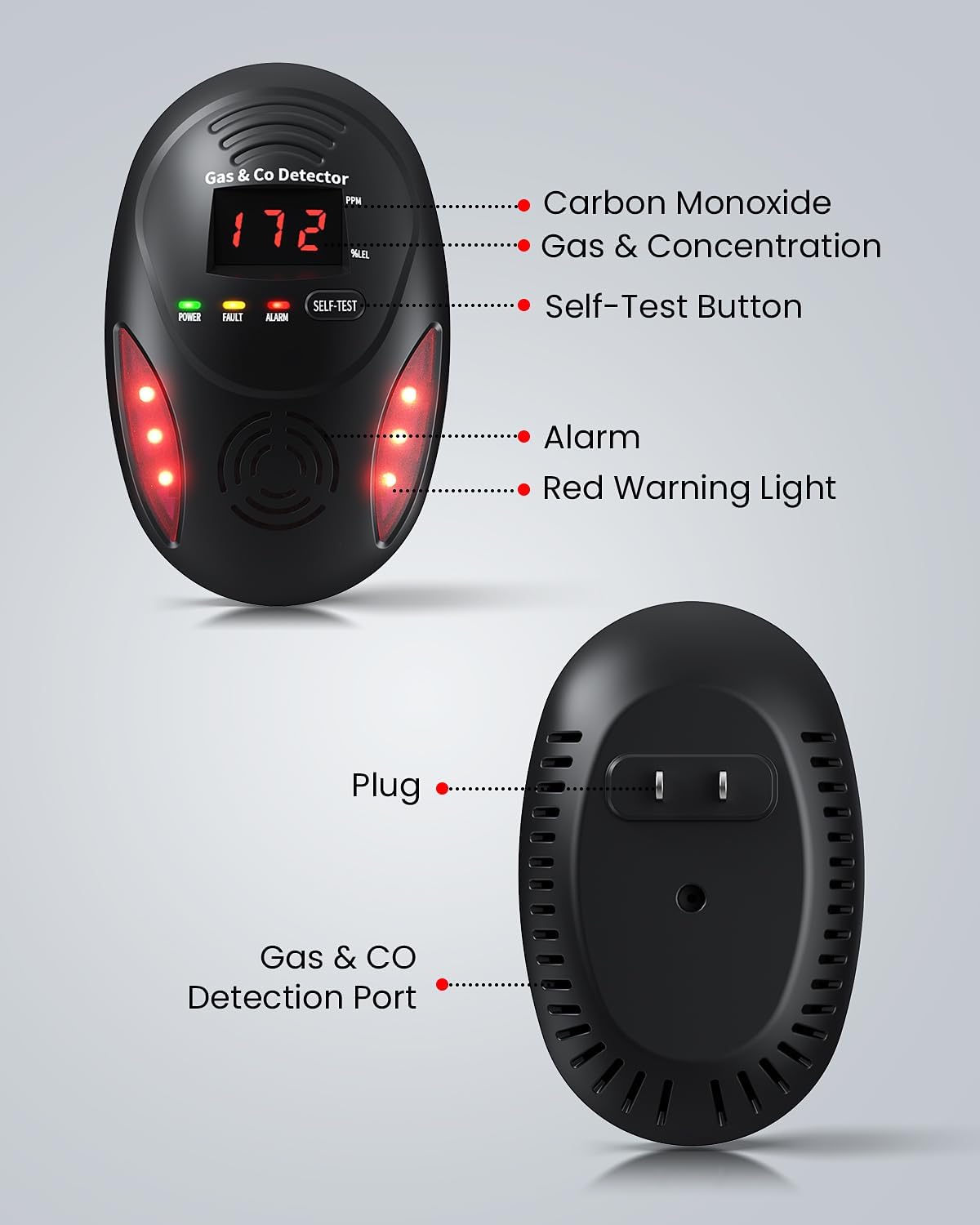 Carbon Monoxide Detectors and Natural Gas Detector, Carbon Monoxide Detectors Plug in, Dual Alarms Gas Leak Detector with Light - Natural, Co Leak Detection for Home, RV Essentials, Black, 1Pcs