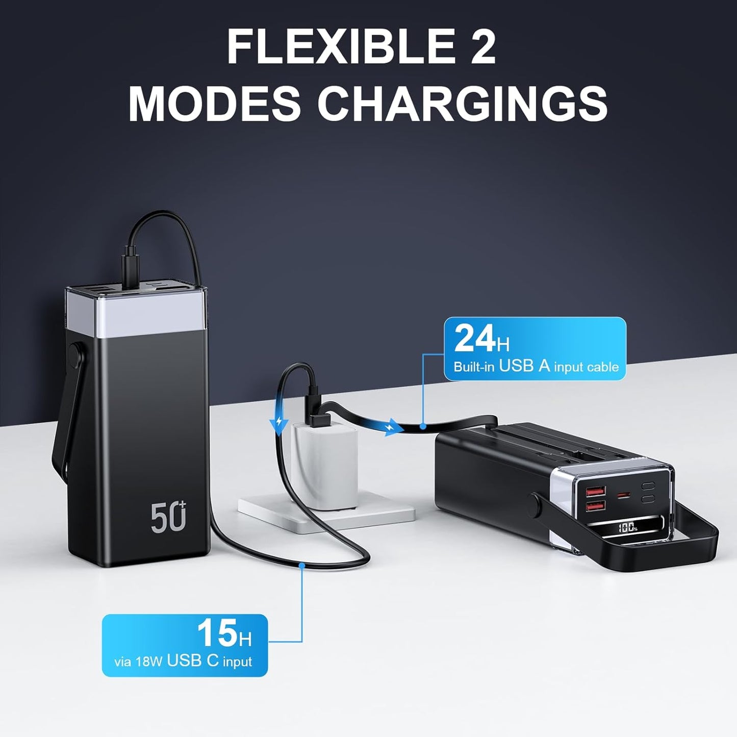 Portable Charger Power Bank 50000mAh Battery Pack, 22.5W Fast Charging PowerBank with Built in Cables,High Capacity Portable Charger Power Bank for iPhone, Samsung, Galaxy, Camping Outdoor