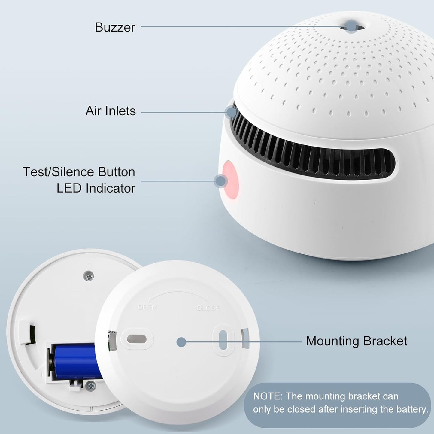 3-Pack Smart Smoke Detector,Wi-Fi Smoke Detector Fire Alarm with Smart Life App Notifications,10-Year Replaceable Battery,Mini Size for Home, RV