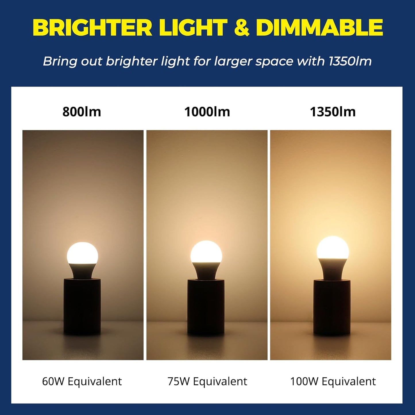 Lightinginside Smart Light Bulbs 100W Equiv., 1350LM 11W Smart Bulb Works with Alexa/Google Home/Smart Life, A19 E26 RGBCW Color Changing, No Hub Required, 2.4G WiFi Bluetooth Bulb, ETL Listed, 2PCS