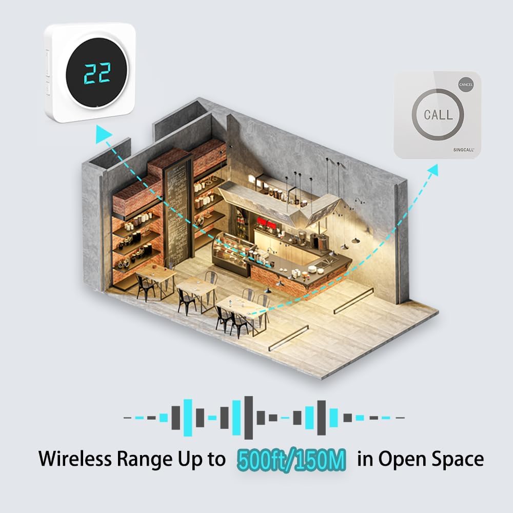 SINGCALL Restaurant Pager System Waiter Calling System Pagers and Beepers for Kitchen,Fast Food,Hotel,Restaurants,Cafe,Bar to Call Waiters 2 Waterproof Wireless Call Buttons