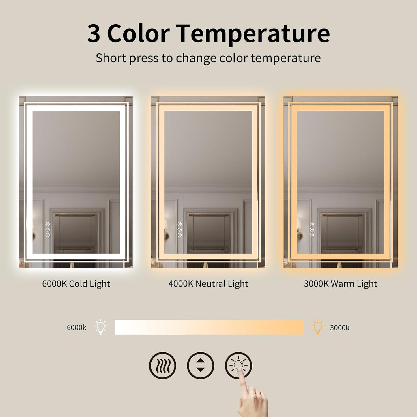 WTTY LED Bathroom Mirror 40"x30" with Back and Front Light,Modern LED Mirror for Bathroom,Stepless Dimmable Lighted Bathroom Vanity Mirror with Anti-Fog,Memory Function,Shatter-Proof