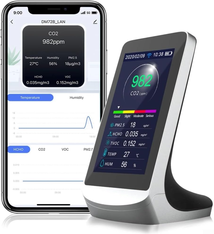 FABULETTA DM72B Air Quality Detector Meter with 8-in-1 Sensors for PM2.5 CO HCHO TVOC Temperature Humidity Real-Time Industrial Monitoring with Data Storage