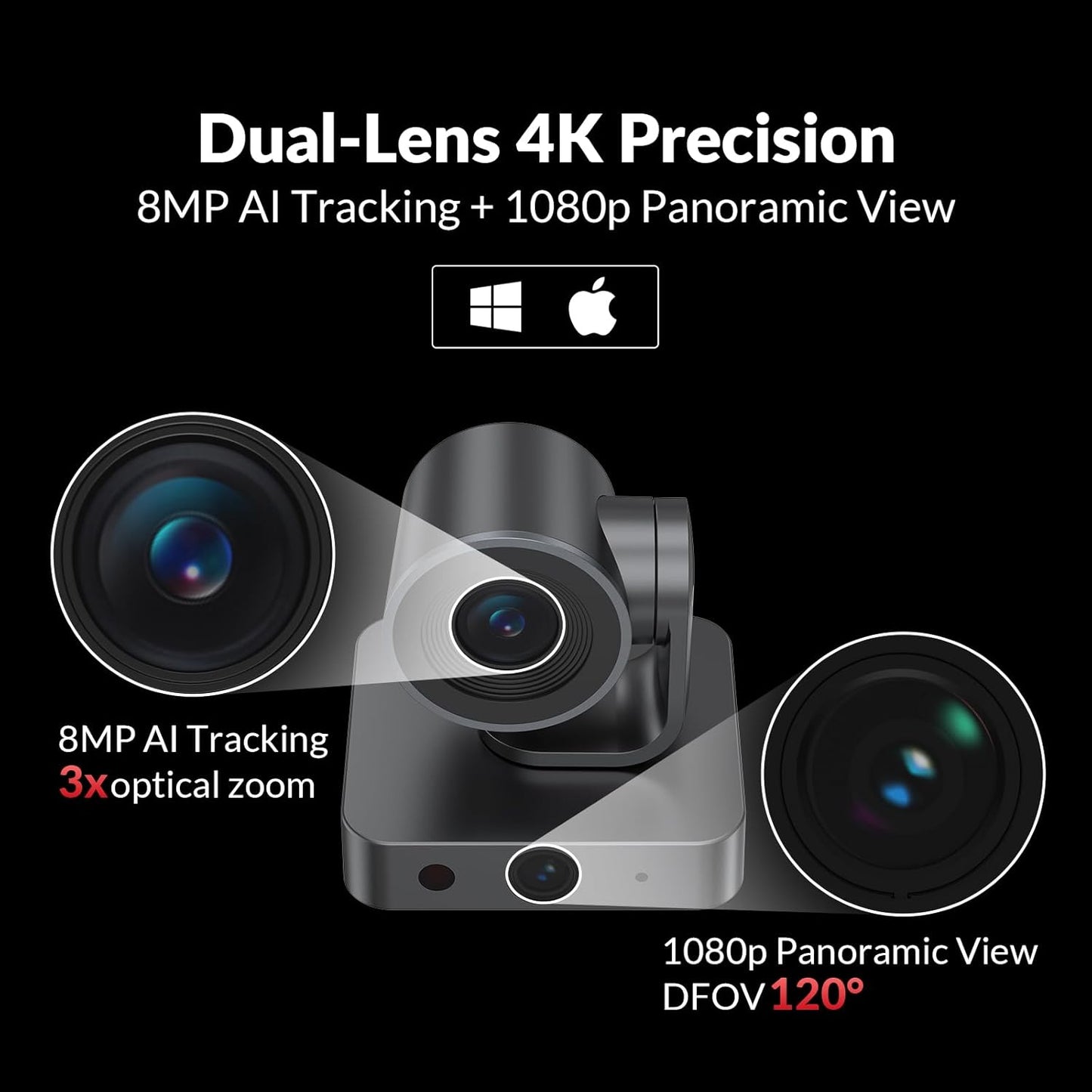 AV Access 4K Conference Room Camera, Dual Lens Cam(4K AI Tracking Cam and 1080P Panoramic Cam),3X Optical/5X Digital Zoom, 120° FOV, Auto Framing, Individuals Gallery, Works with Meet,Teams,Zoom