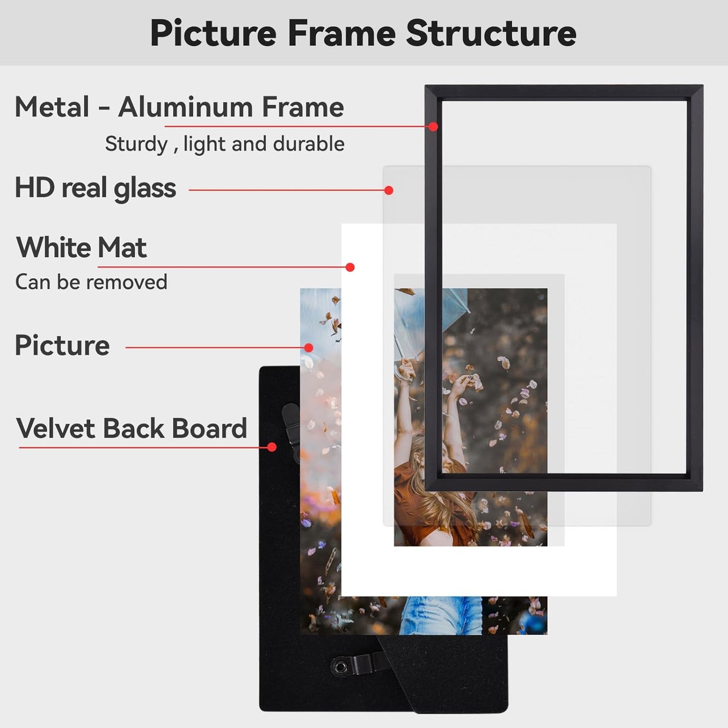 5x7 Picture Frame Set of 3, Black Metal Photo Frames with HD Glass, Fits 4x6 with Mat or 5x7 without Mat, Wall Hanging and Table Display