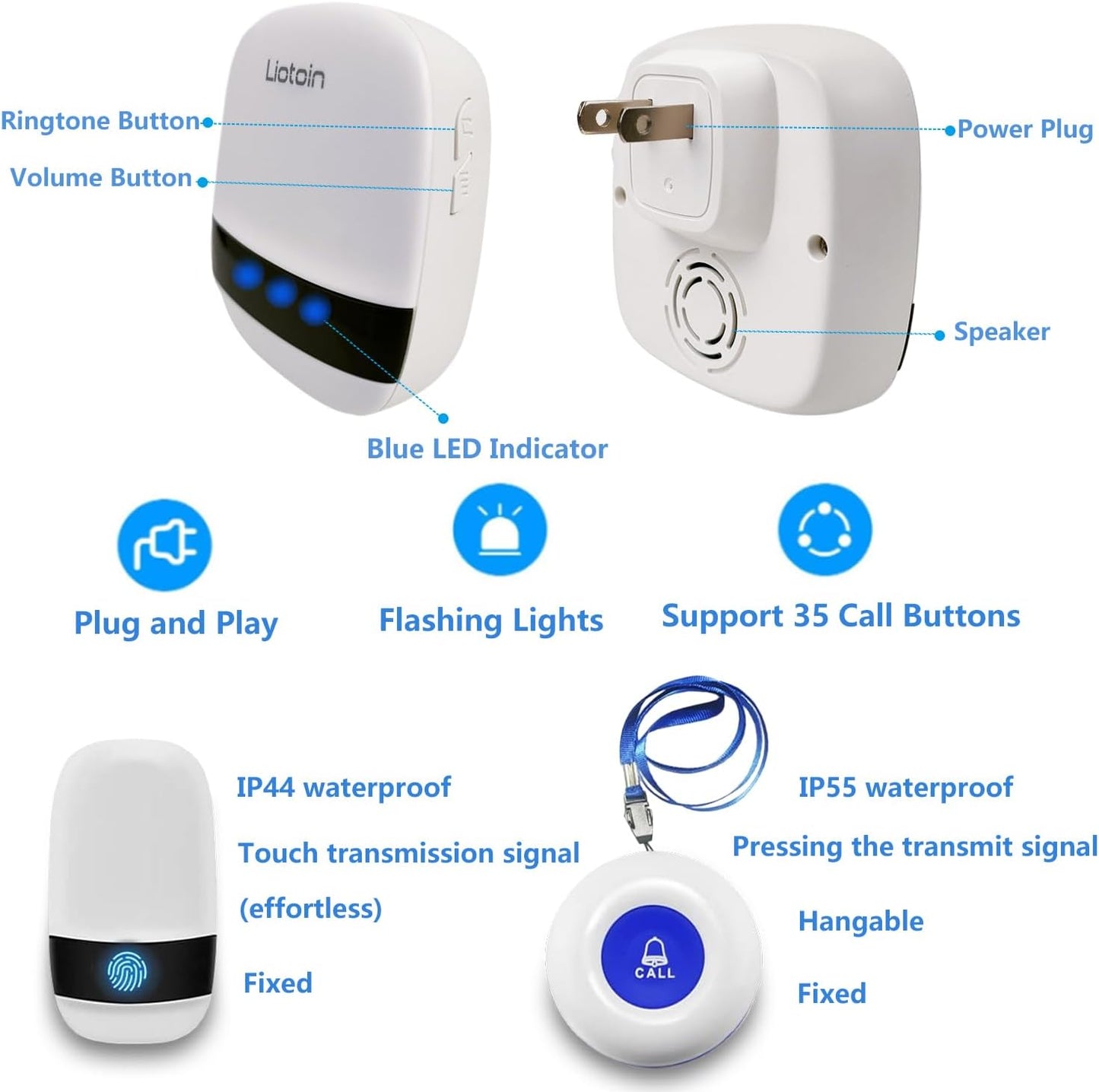 Caregiver Pager Wireless SOS Call Button Nurse Alarm System Home/Elderly/Patient/Disabled/School Call Bell 5 Transmitter 5 Plug-in Receiver (600+ft Operating Range)…