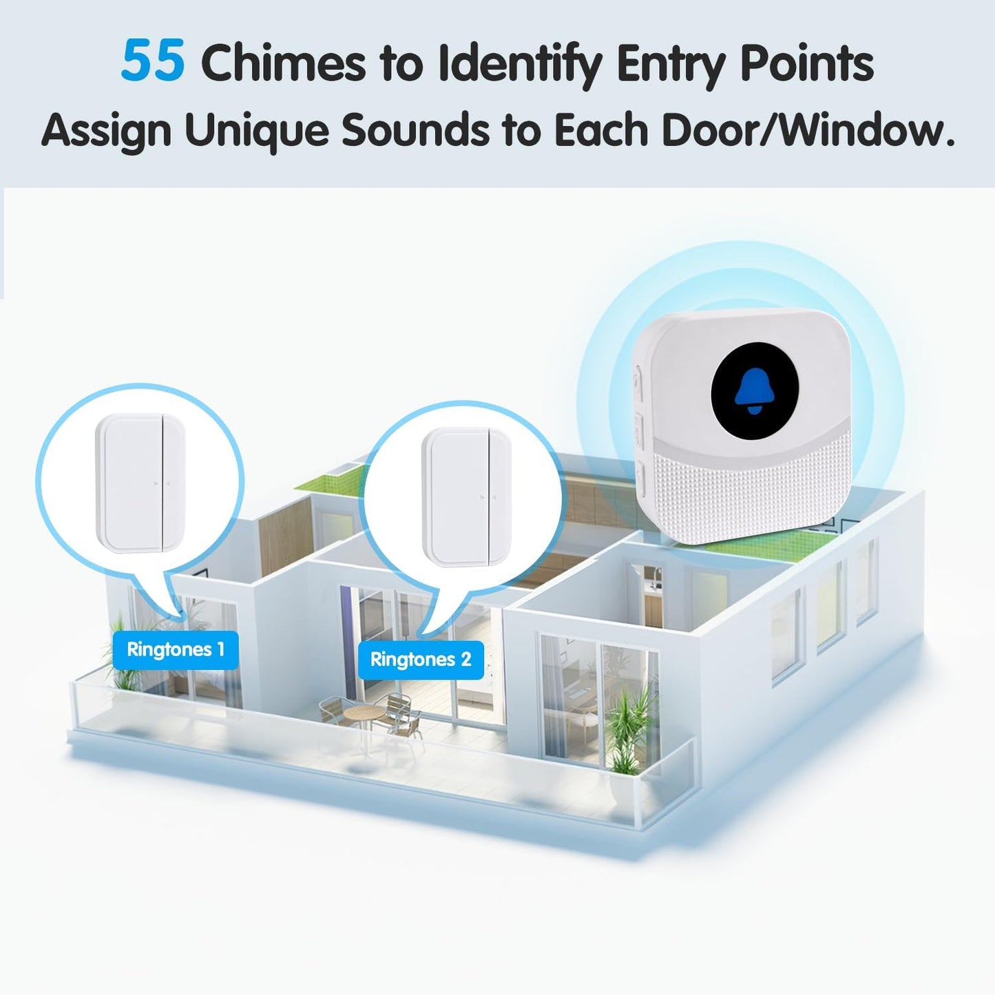 Wireless Door Chime & Window Sensor Alarm - 800Ft Long Range Door Sensor for Business and Home Security Door Chime with 55 Ringtones, 5 Volume Levels, Easy Install (1 Receiver & 2 Sensors)