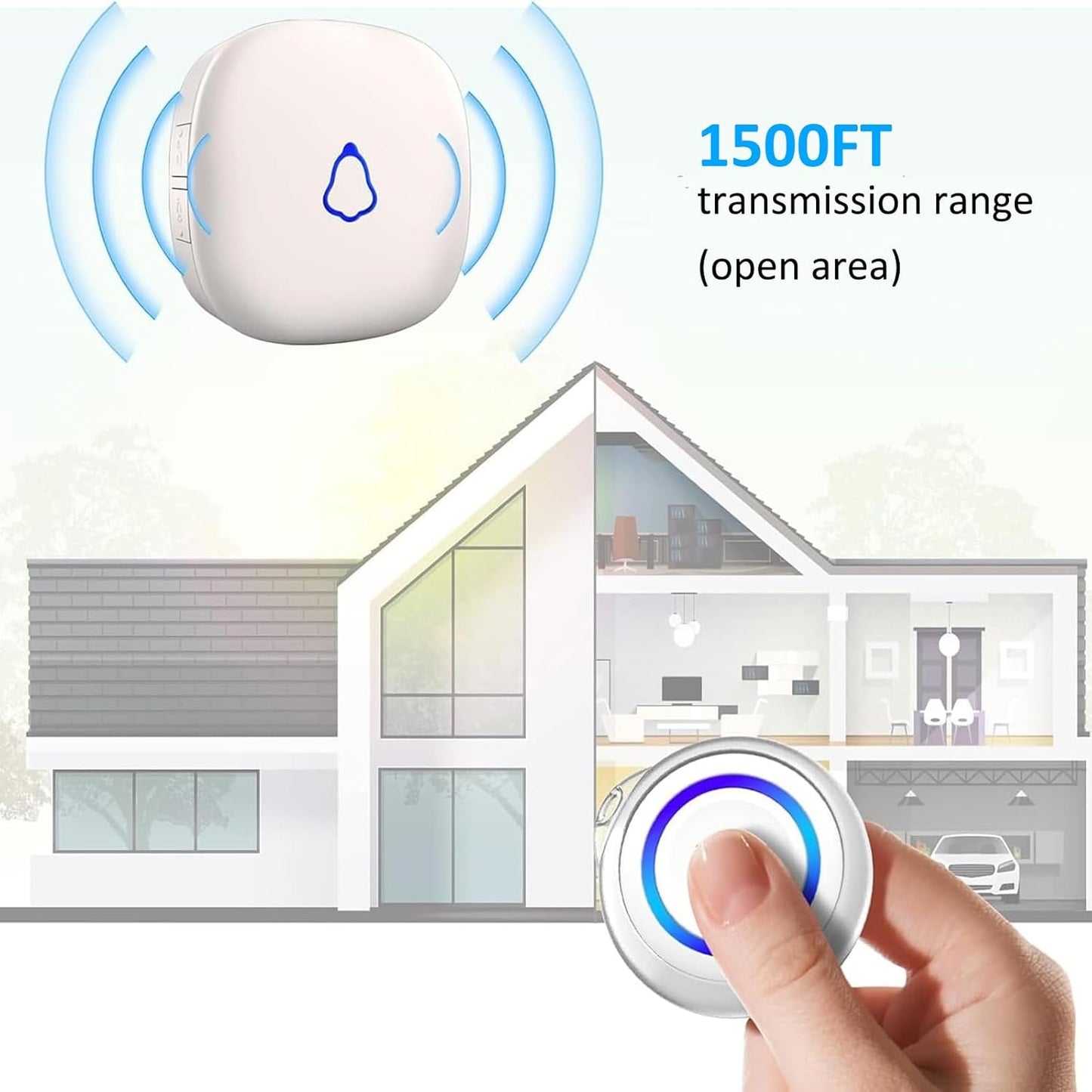 METAK Caregiver Pager Wireless Call Button for Elderly/Senior at Home, 3 Receiver + 3 Button, 1500FT 58 Ringtones Medical Life Alert System for Patients, Disabled, Nurses, Emergency Assistance, White