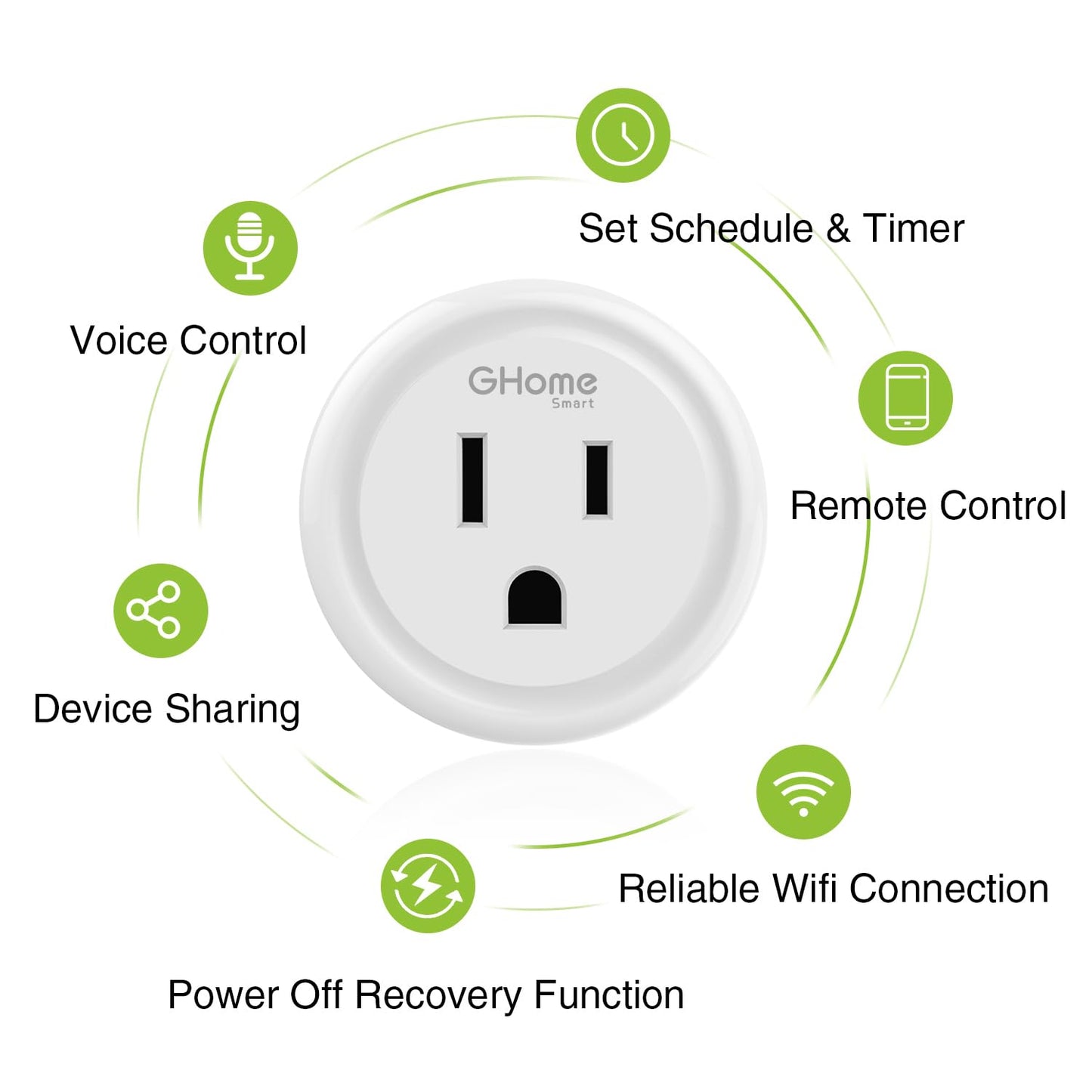 GHome Smart Plug Mini, WiFi Smart Outlet Plug Compatible with Alexa and Google Home, Timer Outlet with APP Control, Smart Plugs Only Supports 2.4GHz Network, No Hub Required, ETL FCC Listed, White