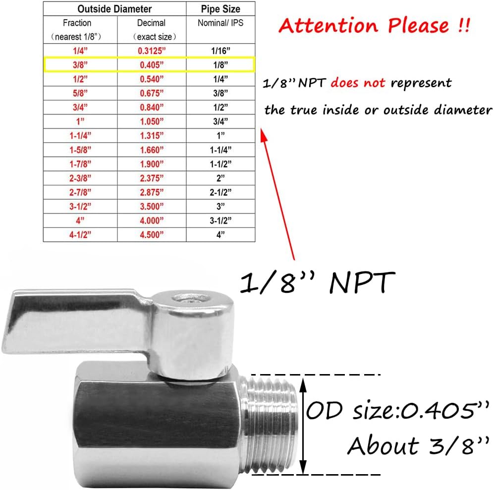Beduan Mini Ball Valve Stainless Steel(316) 1/8" NPT Male x NPT Female Mini Ball Shutoff Valve(Pack of 2)