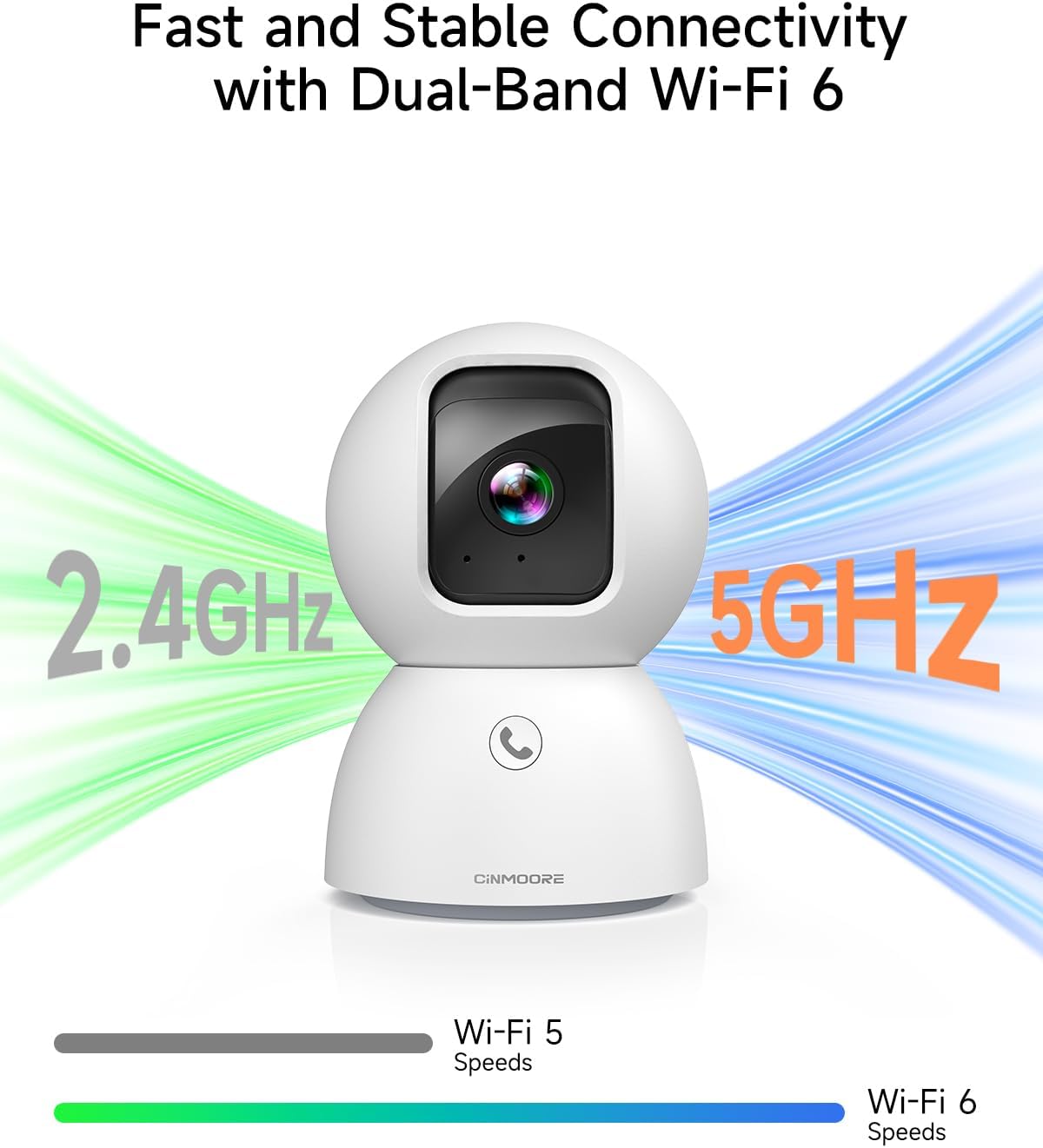 2 Pack 5G Pet Camera Indoor with Phone App, 3K Cat Dog Camera with Speaker, 5MP Cameras for Home Security, Person/Pet/Facial AI Detection Pan-Tilt Motion Tracking, 2-Way Talk, 2.4G/5G Dual-Band Wi-Fi