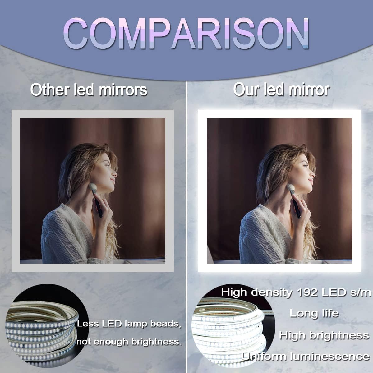 36 x 36 Inch Square Backlit LED Bathroom Mirror Anti-Fog 3 Color Adjustable Brightness Backlit Frameless Lighted Mirror for Bathroom Wall 36in Square Smart Light up LED Bathroom Mirrors