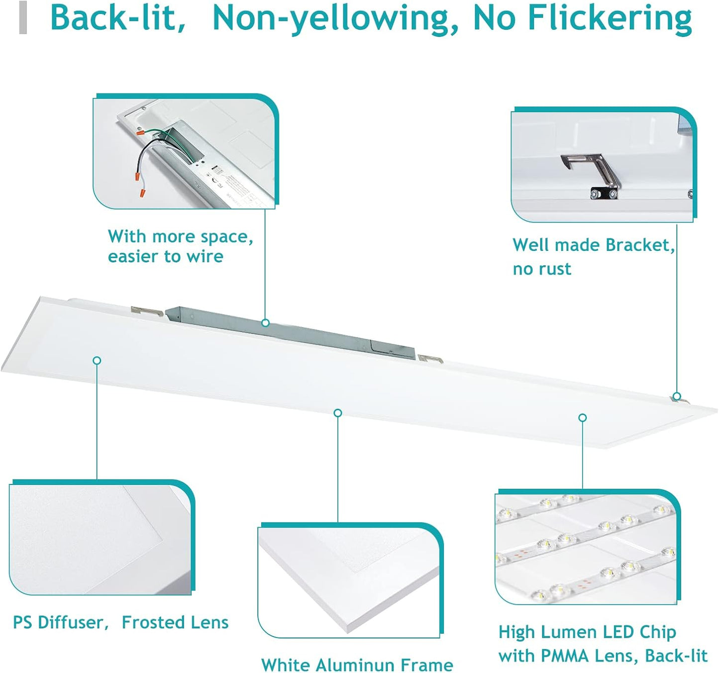 1x4 LED Flat Panel Light 5000K 4000K 3000K - 1x4 LED Troffer Drop Ceiling Light Fixture, 0-10V Dimmable, 100-277V, ETL Listed, 4 Pack