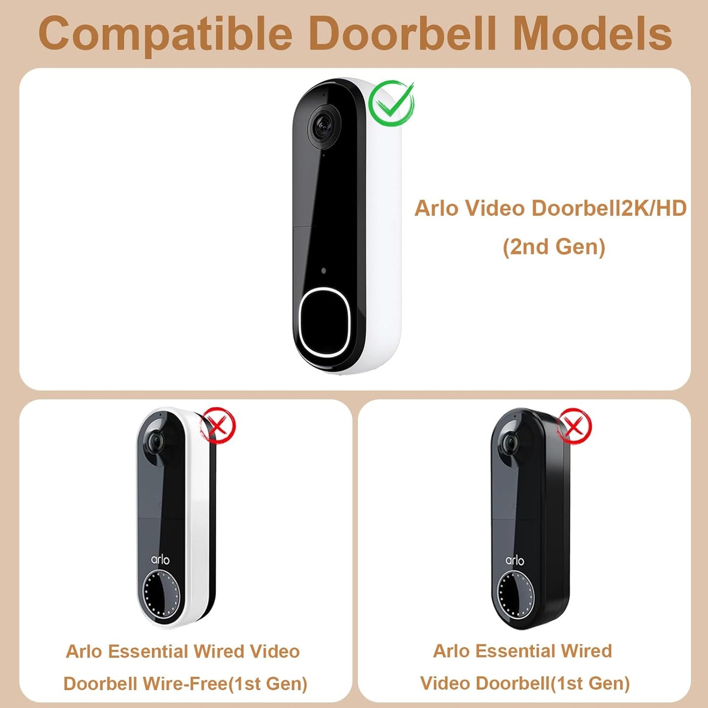 Anti-Theft Doorbell Mount Compatible with Arlo Video Doorbell 2K/HD (2nd Gen), Easy Installation, No-Drill Door Mount Cover Holder Accessories for Apartments Home Rentals, Not for Security Door(White)