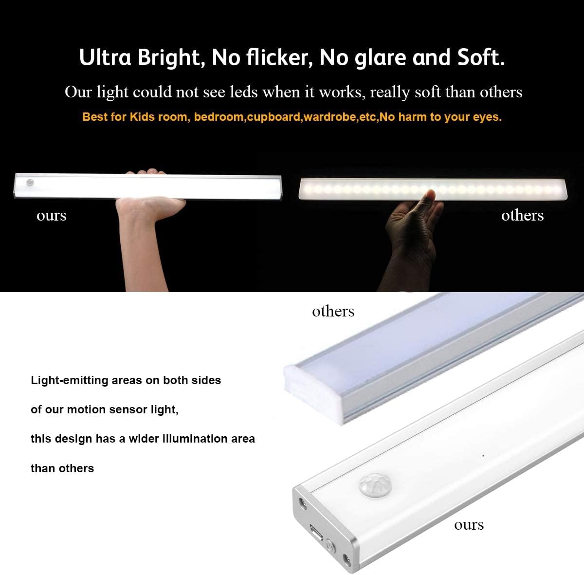 Battery Powered Operated Closet Lights Motion Sensored Activated Rechargeable Under Counter Cabinet Lighting Wireless Indoor Magnetic Lights for Closets Kitchen Wardrobe Stairs Pantry Cold White 40cm