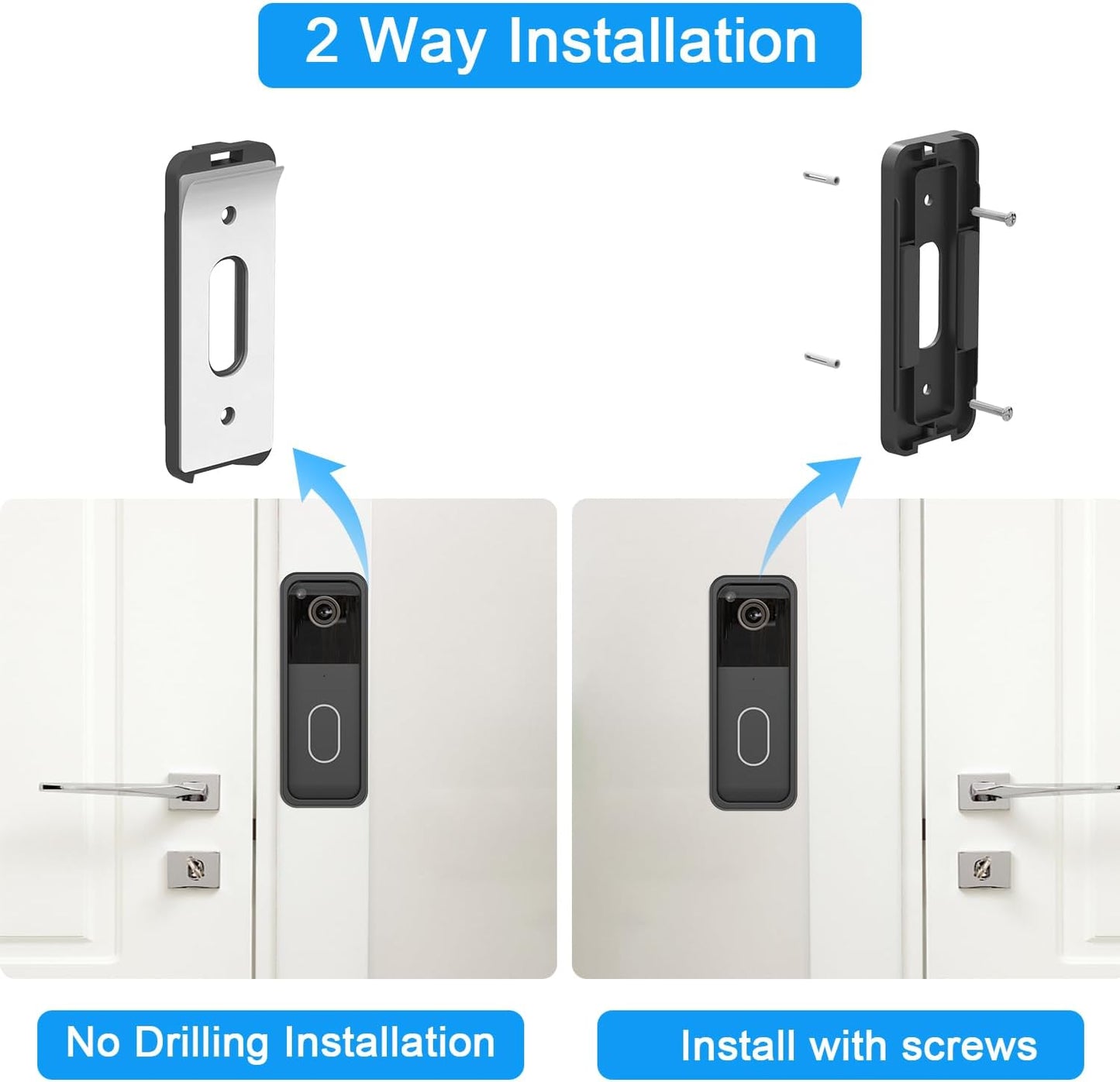 Adhesive Blink Doorbell Mount for All-New Blink Video Doorbell Camera(2nd Gen) Only, Not Block Doorbell Sensor, Camera Door No-Drill Mounting Bracket, Accessories for Blink Doorbell Security System
