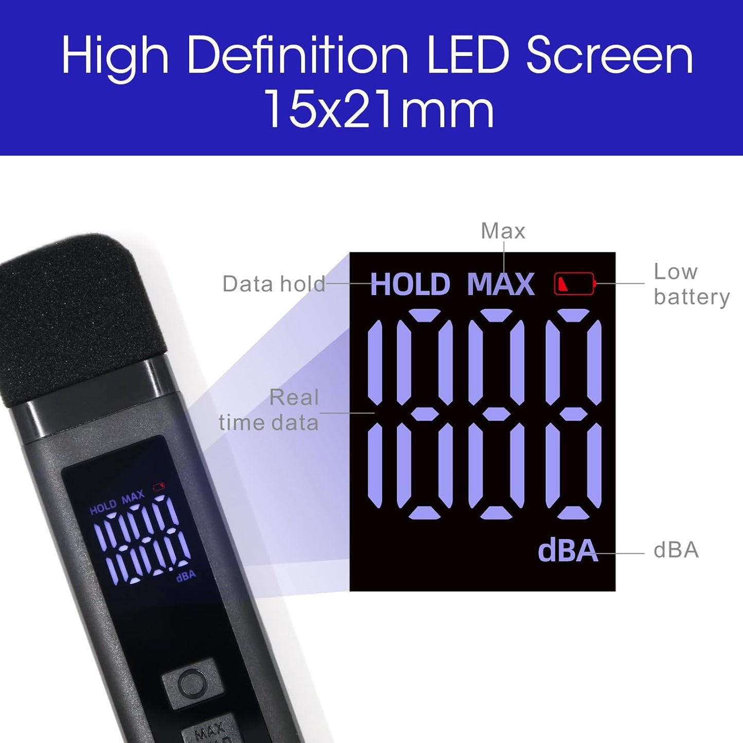 Digital Decibel Meter Sound Level Meter with LCD Display Decibel/MAX/Data Hold and Battery Indicator, 30~130dBA Pocket SPL Meter Sound Noise Monitor Rechargeable for Noisy Neighbors Factory Home