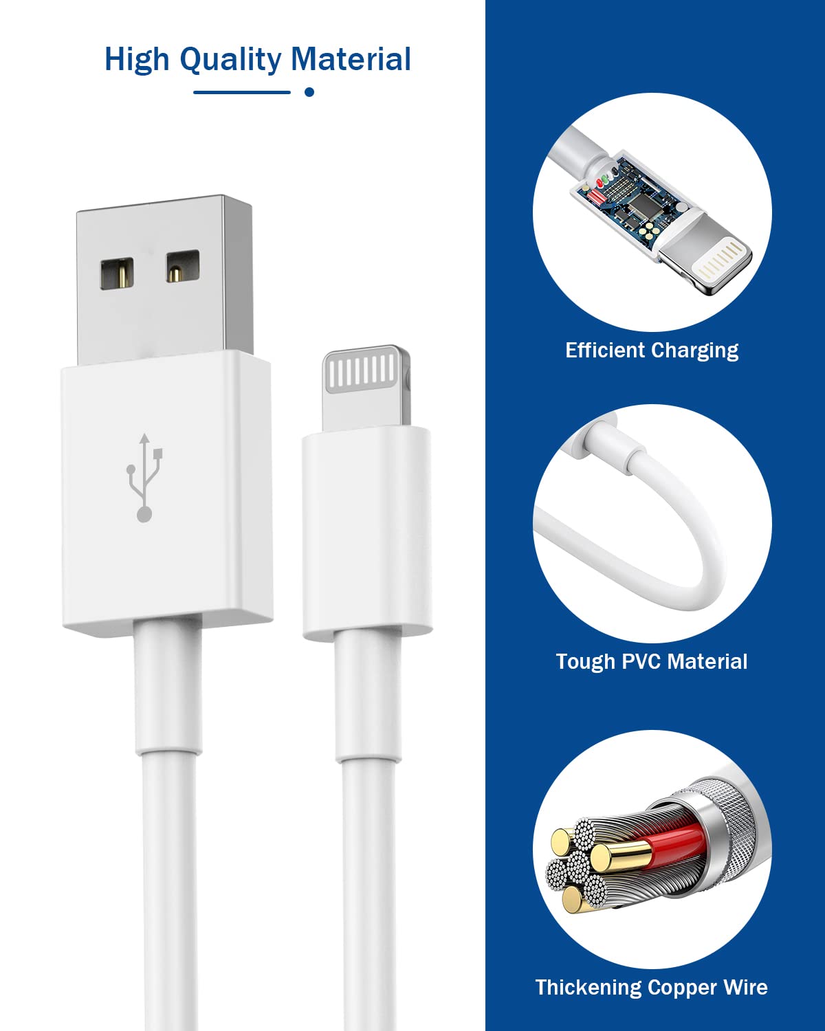 iPhone Charger Cord 6FT, [Apple MFi Certified] 2 Pack Lightning Cable Cube Phone Charging Transfer Cord Cable USB Plug Wall Charger Block Travel Adapter for iPhone 14/13/12/11/SE 2022/8/7/XS/XR/X/iPad