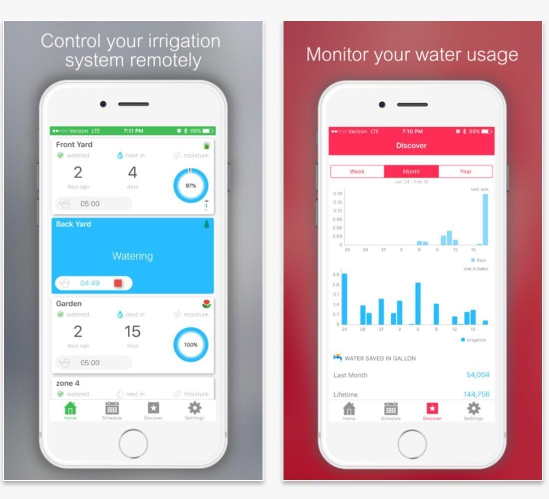 Netro Spark Smart Sprinkler Controller, WiFi, Weather Aware, Remote Access, Compatible with Alexa (16 Zone)