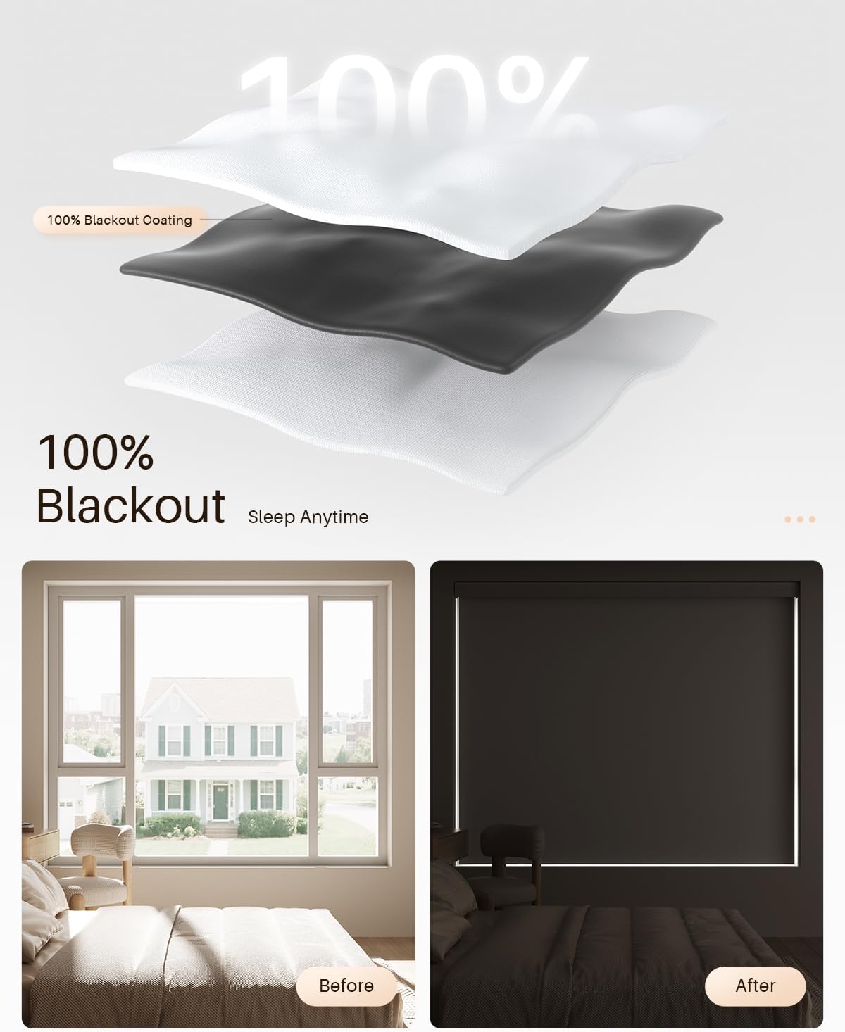 Smart Roller Shades for Windows, Alexa Blackout Motorized Blinds with Remote Control, Easy Install Automatic Electric Blinds for Indoor (48" W x 72" H, White)