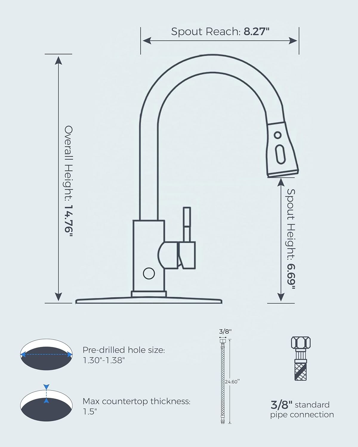 FORIOUS Touchless Kitchen Faucet with Pull Down Sprayer, Brushed Nickel Hands-Free Smart Motion Sensor Sink Faucet Single Handle Contemporary, Suitable for Farmhouse Laundry Camper RV Bar