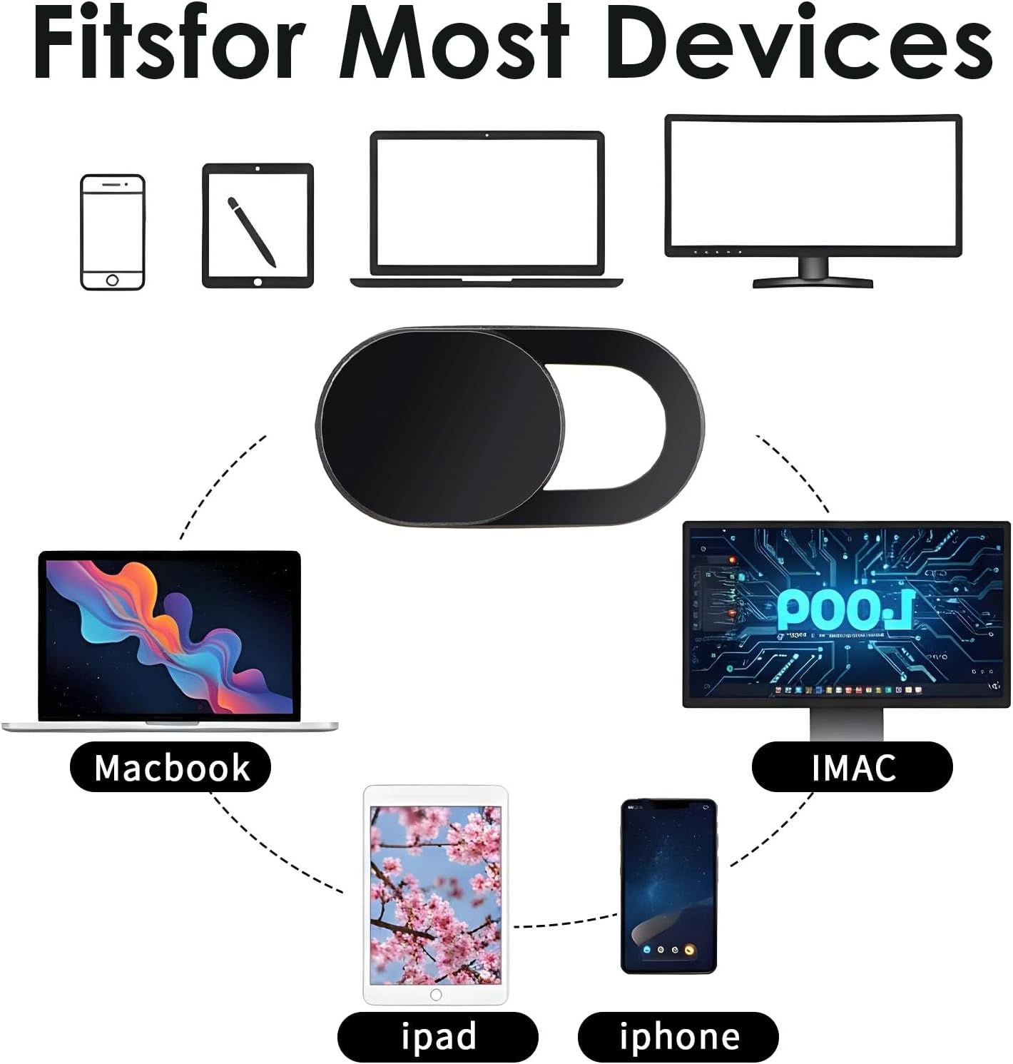 60 Pcs Webcam Cover Slide, Ultra Thin Laptop Webcam Covers, Strong Adhensive Computer Camera Covers Slide, Phone Camera Cover, Black ABS Material, Protect Privacy & Security
