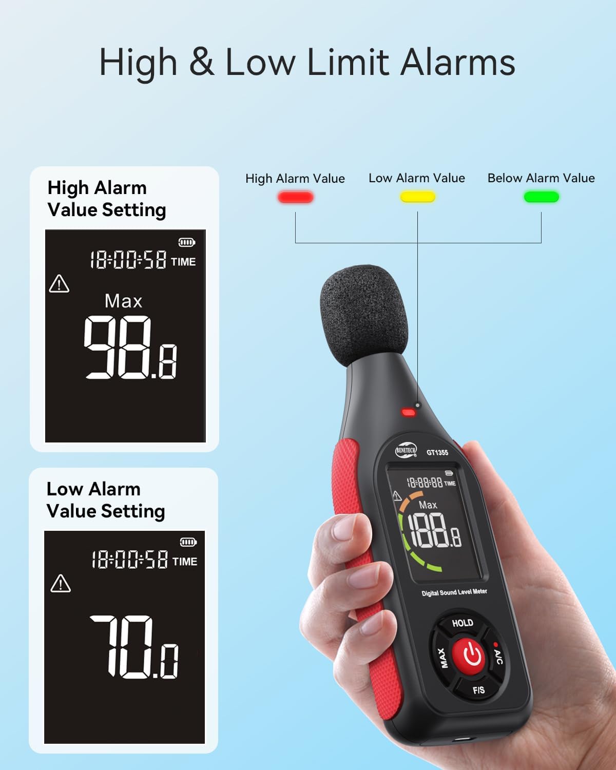 Decibel Meter, Sound & Noise Decibel Level Reader Monitor, SPL Meter 30dB to 130dB(A) with Record, Visual Alarm, A/C Weighted, Rechargeable for Home, Classroom