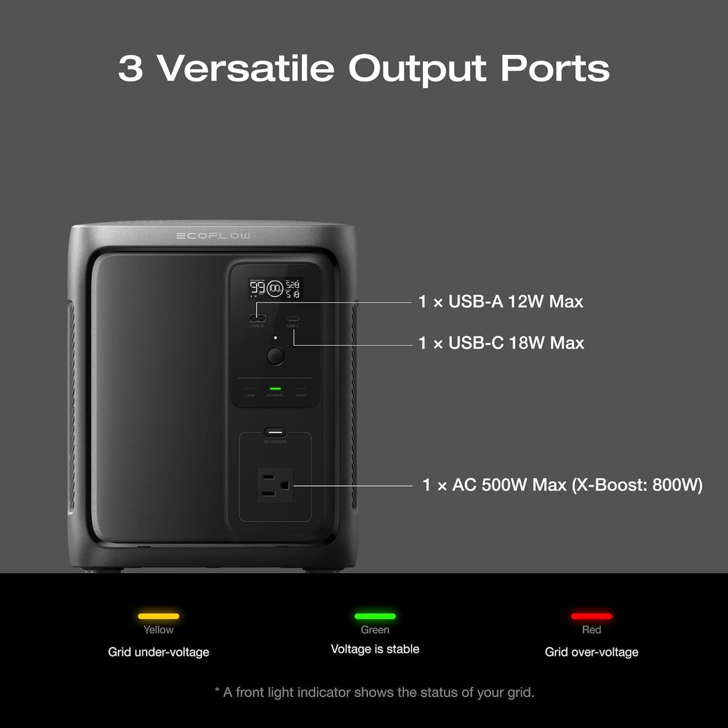 EF ECOFLOW Portable Power Station DELTA 3 1000 Air, 960Wh LiFePO4 (LFP) Battery, 500W AC Output Solar Generator(Solar Panel Optional) for Home Backup Power, Camping & RVs