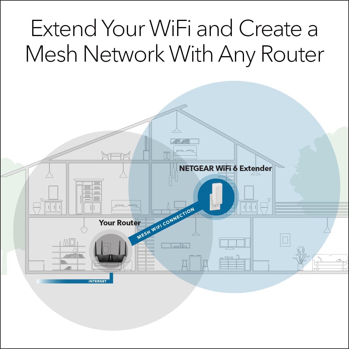 NETGEAR WiFi 6 Mesh Range Extender (EAX11) - Add up to 1,200 sq. ft.,15 Devices with AX1600 Dual-Band Wireless Signal Booster & Repeater (up to 1.6 Gbps Speed), WPA3 Security, One WiFi Name