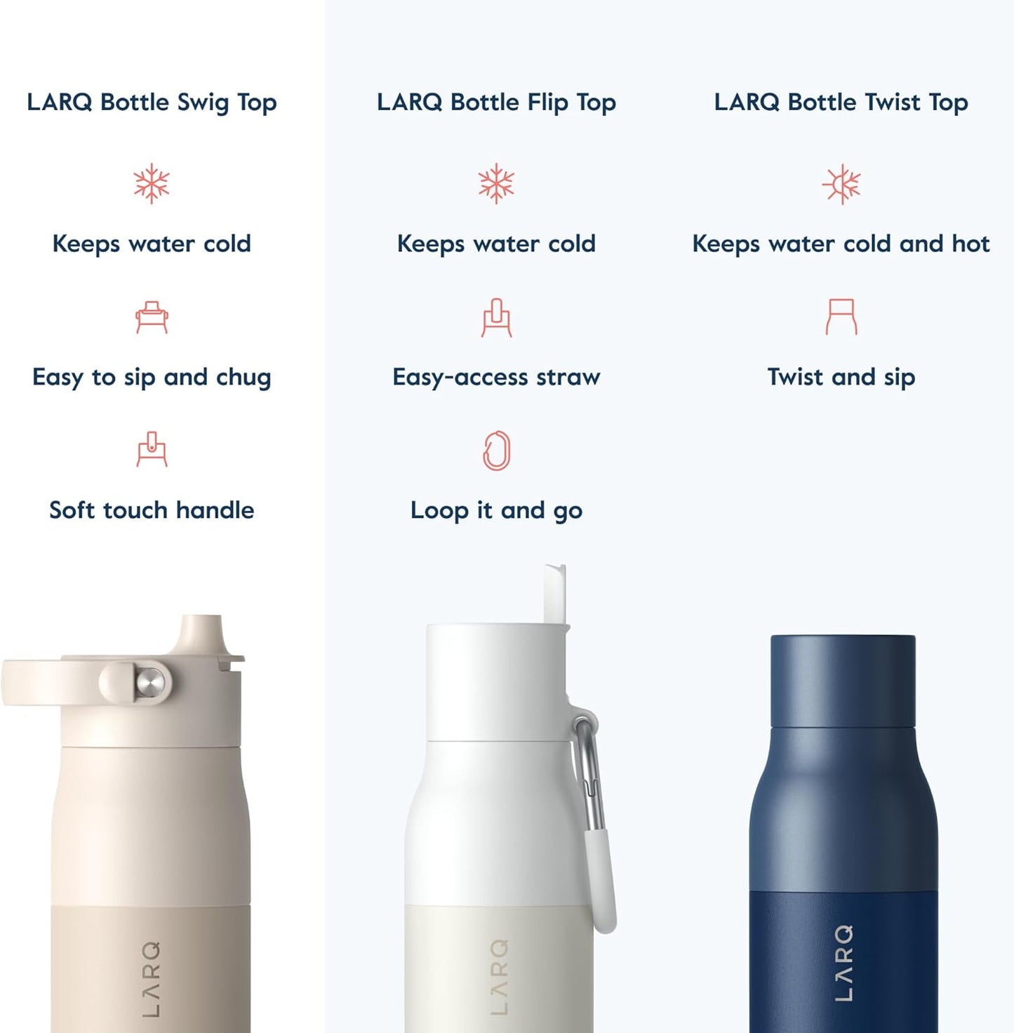 LARQ Bottle Swig Top 23oz - Insulated Reusable Stainless Steel Water Bottle With Built-In Silicone Handle | BPA Free | For Sports, Gym, and Travel | Mojave Dune