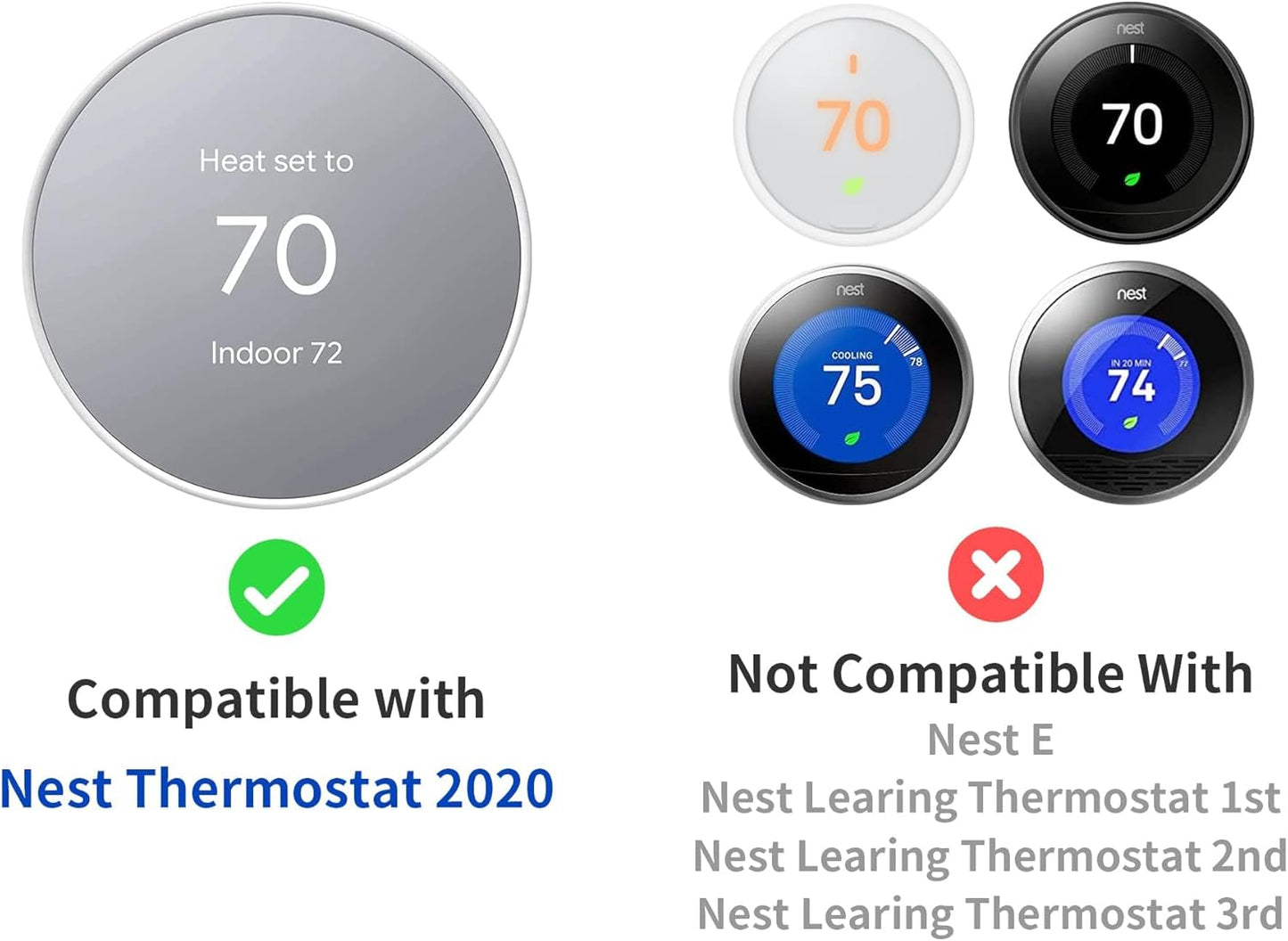 Compatible with Google Thermostat 2020 Wall Plate Cover - Petrichor Nest Thermostat Trim Kit, Made for Google Nest Thermostat 2020, Cover Imperfections Easy to Install - White（2 Pack）