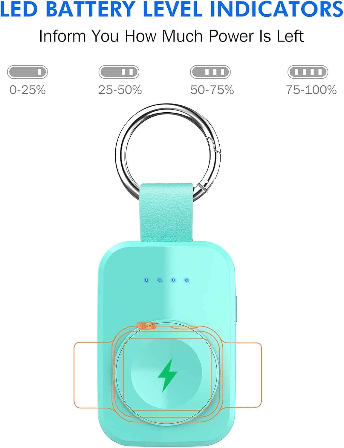 i.VALUX Portable Travel Charger for Apple Watch 11/10/9/8/7/6/5/4/3/2/SE/Ultra,49/41/45/44/42/40/38mm,Compact Wireless iwatch Charger Magnetic 1000mAh Power Bank Charging Cable Keychain Accessories