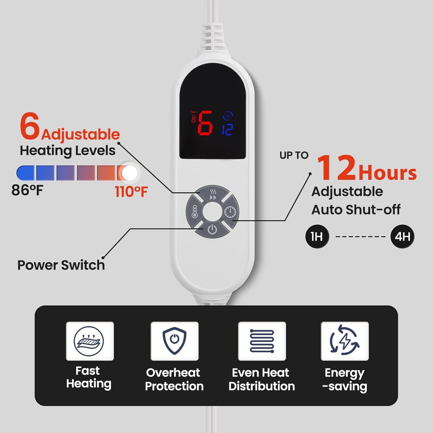 Electric Heated Blanket 90"x100",Luxury Grey Faux Fur Electric King Blanket,Fast Heating Soft Fluffy Thick Electric Blanket with 6 Heating Levels & 12H Auto Off