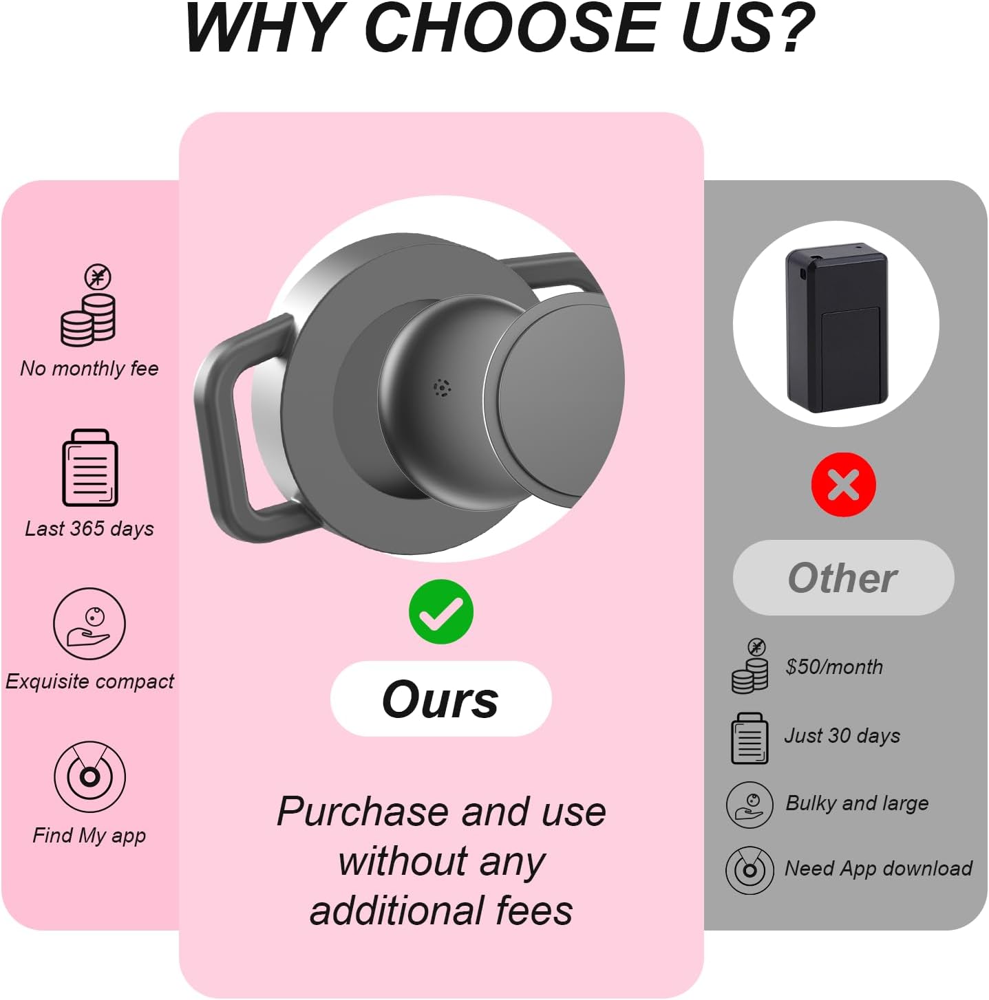 GPS Tracker for Cats, Waterproof GPS Cat Trackers Cats Collar with Bells, No Subscription, GPS Cat Collar, Adapt with Apple Find My (iOS Only) Finder Tag for items Pets Christmas Gift (PINK)