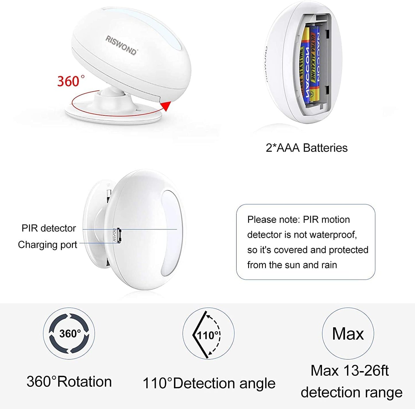 Wireless Motion Sensor Door Chime: Indoor Motion Detector Alarm Business Entry Doorbell Store Entrance Alert Bell Buzzer (1000Ft Range, 32 Tunes, 5 Level Volume) 2 Sensors 1 Receiver