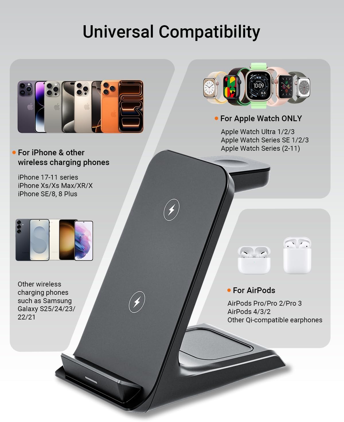 Wireless Charger for Thick Cases of 10MM/Otterbox/Popsocket Compatible, 3 in 1 Charging Dock for iPhone 17 16 15 14 13 Pro Max, Charging Station for Multiple Devices for Apple Watch/AirPods