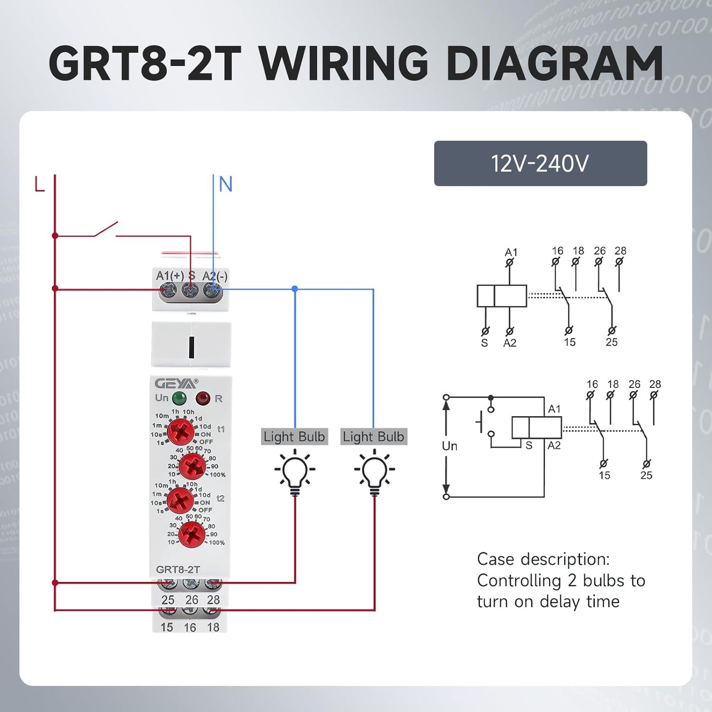 GRT8-2T Double Delay On Timer Relay，16A AC/DC12V to 240V Adjustable Two Groups of Output terminals with Different delay on Times Relay of Wide Time Delay Range for 0.1 Seconds to 10 Days