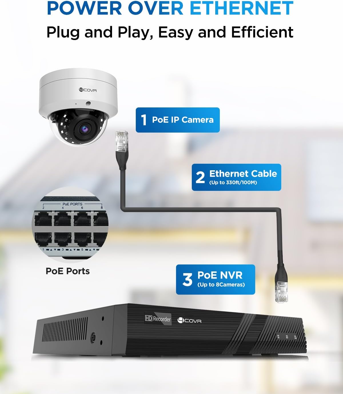 4COVR PoE Security Camera System, 8X 5MP IK10 Vandal-Proof IP67 Dome IP Camera with Audio, 8CH 4K NVR 2TB HDD, AI Human Vehicle Detection & Night Vision, 24/7 Home Recording, LY54AX5M0808