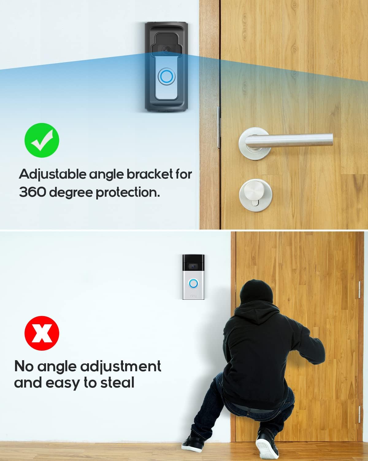 Anti-Theft Video Doorbell Mount，Adjustable 360° Degree Doorbell Angle No-Drill Mount Compatible with Ring Battery Doorbell /Plus/Pro Video Doorbell Upgrade Corner Kit for Houses,Apartments