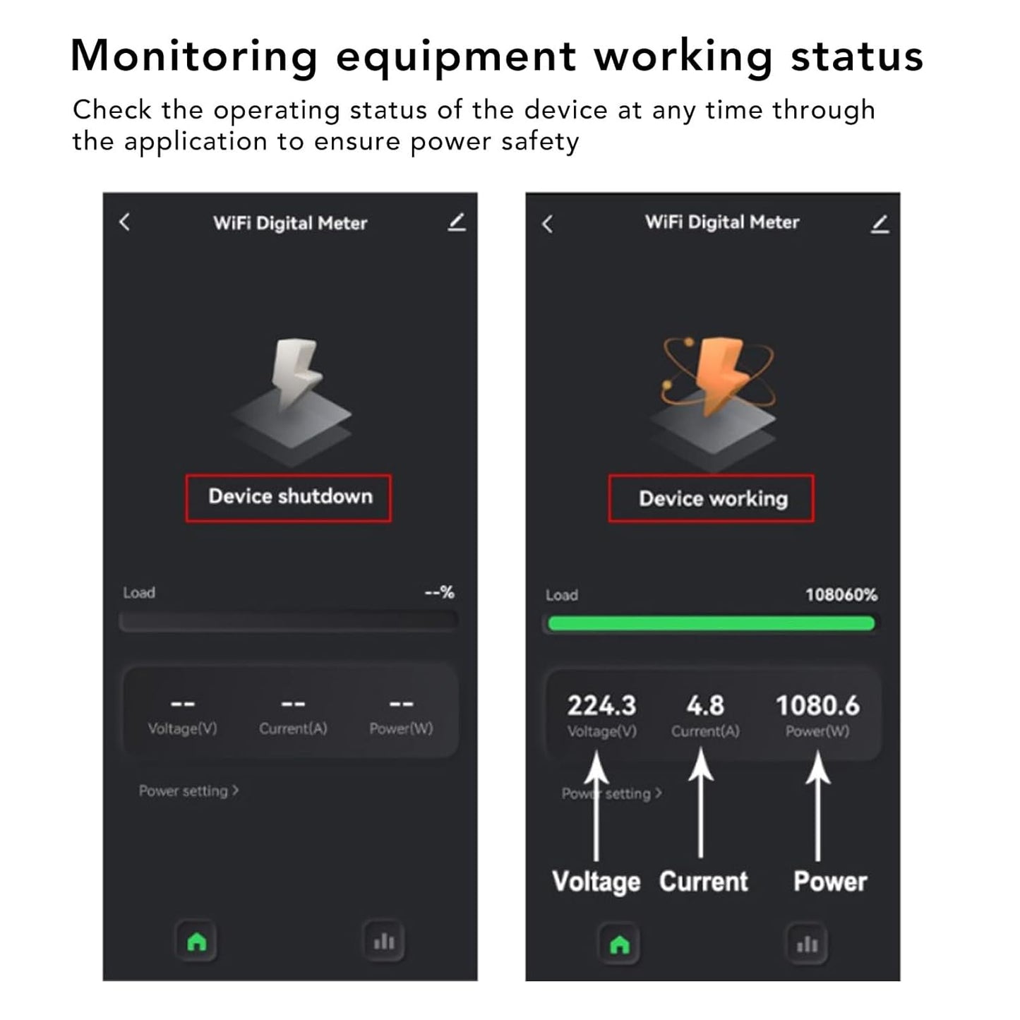 Smart Home Energy Monitor, Electricity Usage Monitor Smart with 200ACT Current Transformer 90‑250VAC, Single Phase Energy Meter | Clamp Energy Monitor | Home Power Monitor