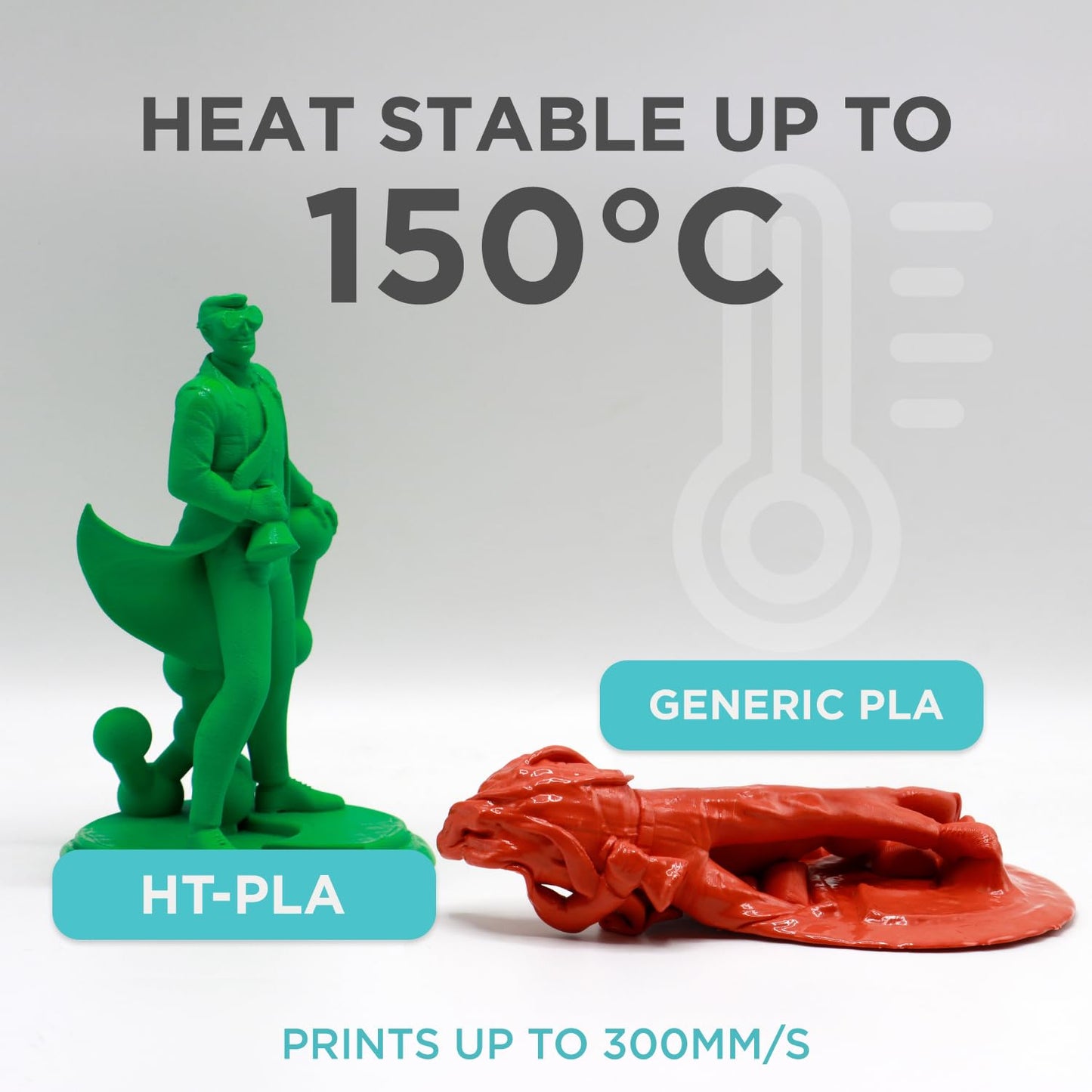Polymaker HT-PLA Filament 1.75mm Blue, High Temp PLA for 3D Printing, Heat Stable Up to 150°C, Easy to Print, Works with Most FDM Printers, 1kg Spool