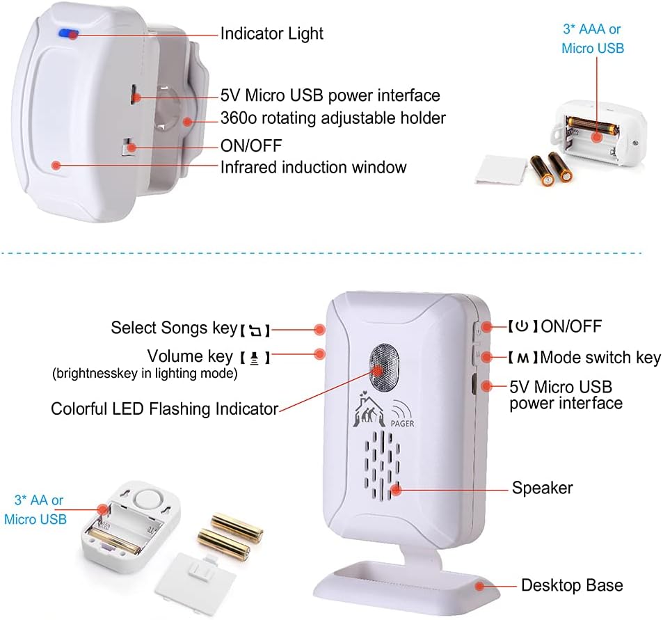 Upgraded Version Bed Sensor Alarm and Fall Prevention for Elderly/Dementia and More,Caregiver Pager Motion Sensor Alert with 5 Volume Level,Bed Alarm for Elderly Adults Wireless