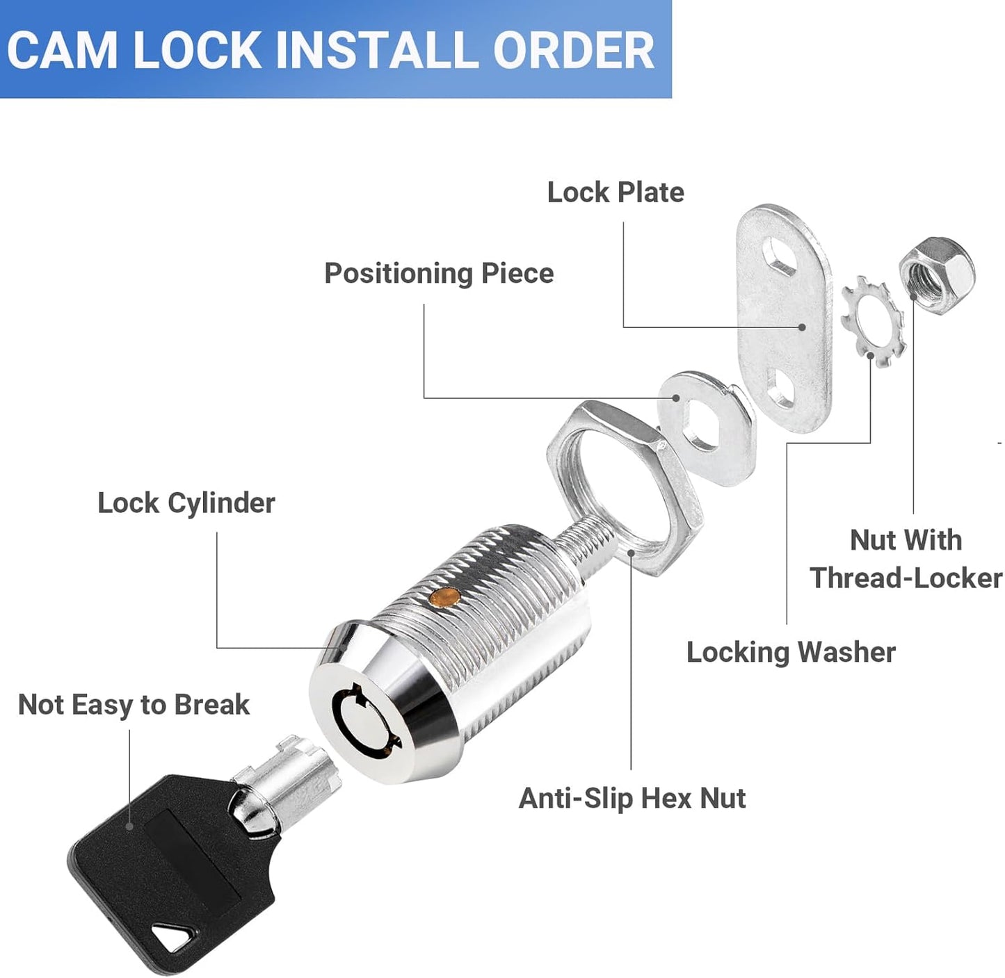 Cam Locks RV Storage Keyed Alike, 1" Fits on 3/4" Max Door Thickness, Compartment Locks for Camper Trailer Cabinet With Keys (1 Inch 2 Pack)