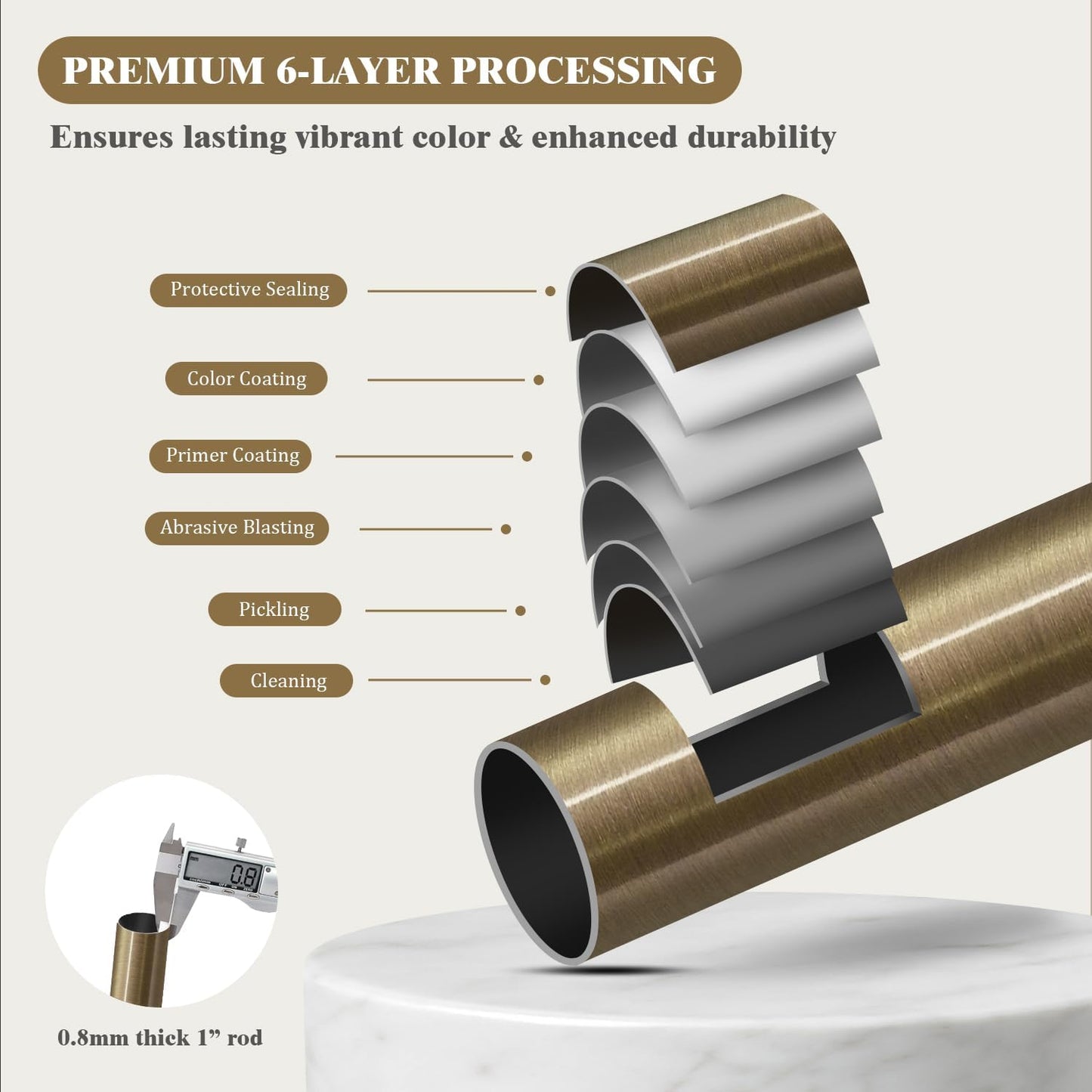 Oneach Heavy Duty Curtain Rods for Windows 28 to 48 Inch, 1 Inch Antique Bronze Curtain Rod, Adjustable Length Rod with Metal Finials, Modern Decorative for Bedroom Kitchen Living Room(16 to 60 Inch)