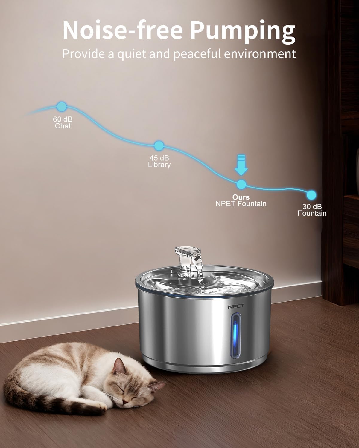 NPET Stainless Steel Cat Water Fountain, 1Gallon/135oz Automatic Pet Drinking Fountain Dog Water Dispenser with 4 Replacement Filters for Cats Indoor