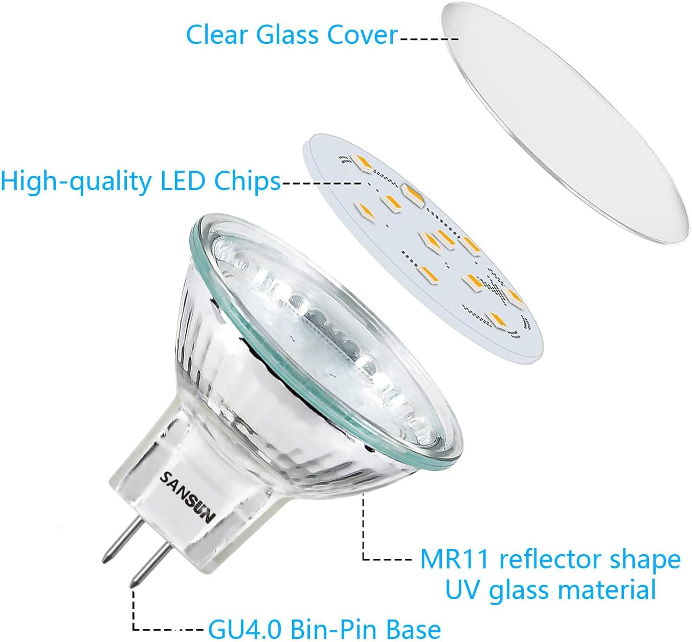 3W MR11 LED Landscape Light Bulbs, Low Voltage 12V 20W Halogen Replacement for Outdoor Landscape Spotlight and Indoor Track Light, GU4 Bi-Pin Base, Soft White 3000K, Non-Dimmable, (Pack of 12)